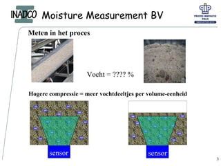 vochtmeten muur|vochtprocenten muur.